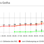 Bildschirmfoto 2020-04-08 um 17.23.29
