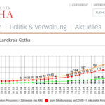 Bildschirmfoto 2020-05-05 um 16.13.14