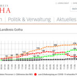 Bildschirmfoto 2020-06-08 um 21.06.24