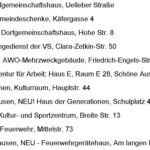 Presse_GTH_Dez_2020_Seite_1