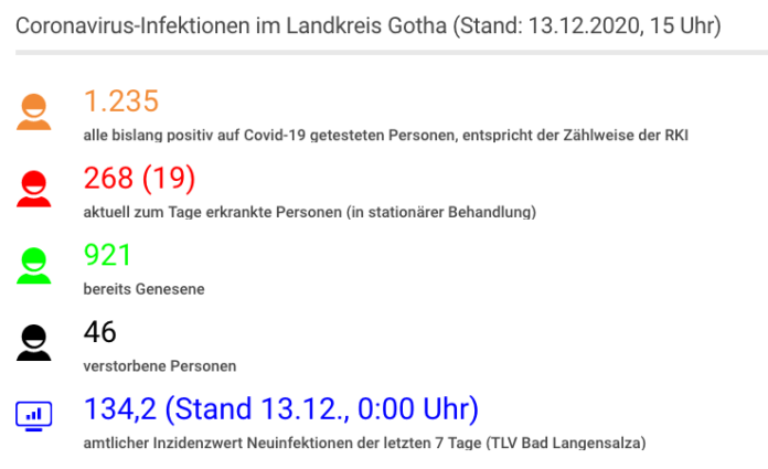 Bildschirmfoto 2020-12-14 um 08.25.01