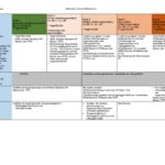 0209 final Corona Stufenplan Kabinettbeschluss_Seite_03
