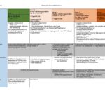 0209 final Corona Stufenplan Kabinettbeschluss_Seite_05