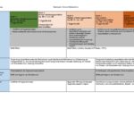 0209 final Corona Stufenplan Kabinettbeschluss_Seite_06