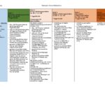 0209 final Corona Stufenplan Kabinettbeschluss_Seite_07