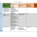 0209 final Corona Stufenplan Kabinettbeschluss_Seite_09
