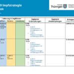 21-02-01_Impfstrategie_Seite_1