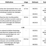 Bildschirmfoto 2021-03-01 um 13.12.19
