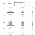 pr_068_21_Seite_4