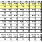210423 Beherbergungsstatistik LK Gotha 2020_Seite_1