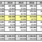 210423 Beherbergungsstatistik LK Gotha 2020_Seite_2