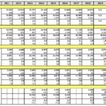 210423 Beherbergungsstatistik LK Gotha 2020_Seite_4