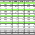 210423 Beherbergungsstatistik LK Gotha 2020_Seite_6