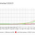 Bildschirmfoto 2021-05-05 um 11.18.11