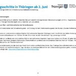 21-05-31_CoronaVO_Übersicht_Seite_6