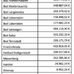 Bildschirmfoto 2021-07-19 um 14.15.15