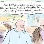 Bedarfsbemessung