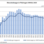 Bildschirmfoto 2021-08-13 um 14.59.20