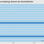 Bildschirmfoto 2021-08-18 um 08.02.29