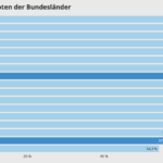Bildschirmfoto 2021-08-26 um 06.04.19