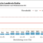 Bildschirmfoto 2021-08-27 um 07.06.15