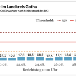 Bildschirmfoto 2021-08-30 um 07.33.55