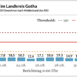 Bildschirmfoto 2021-09-01 um 09.44.15