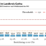 Bildschirmfoto 2021-09-02 um 06.44.14