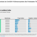 Bildschirmfoto 2021-09-16 um 11.07.00