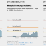 Bildschirmfoto 2021-09-22 um 14.04.23