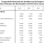 Bildschirmfoto 2021-09-23 um 11.00.14