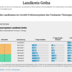 Bildschirmfoto 2021-09-25 um 13.04.28
