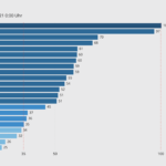 Bildschirmfoto 2021-09-27 um 15.38.51