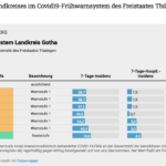 Bildschirmfoto 2021-09-27 um 17.08.17
