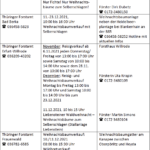 Bildschirmfoto 2021-11-22 um 18.46.33