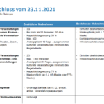 Bildschirmfoto 2021-11-23 um 14.13.43