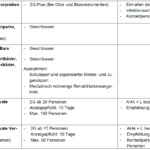 Bildschirmfoto 2021-11-23 um 14.14.57