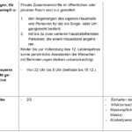 Bildschirmfoto 2021-11-23 um 14.15.18