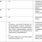 Bildschirmfoto 2021-11-23 um 14.15.44