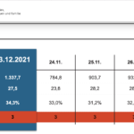 Bildschirmfoto 2021-12-03 um 11.53.28
