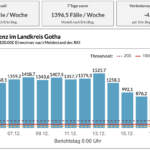 Bildschirmfoto 2021-12-18 um 09.22.20