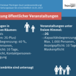 Bildschirmfoto 2021-12-18 um 18.27.38