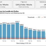 Bildschirmfoto 2021-12-21 um 08.24.19