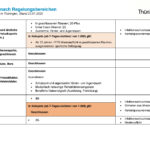 20220121_Uebersicht_VO_Seite_8