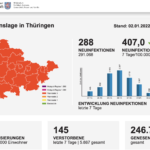 Bildschirmfoto 2022-01-02 um 10.28.38