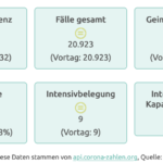 Bildschirmfoto 2022-01-11 um 07.43.28