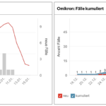 Bildschirmfoto 2022-01-16 um 10.37.18
