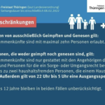 Bildschirmfoto 2022-01-21 um 19.44.03