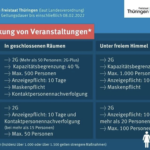 Bildschirmfoto 2022-01-21 um 19.44.24