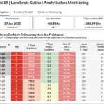 Bildschirmfoto 2022-01-27 um 08.35.28